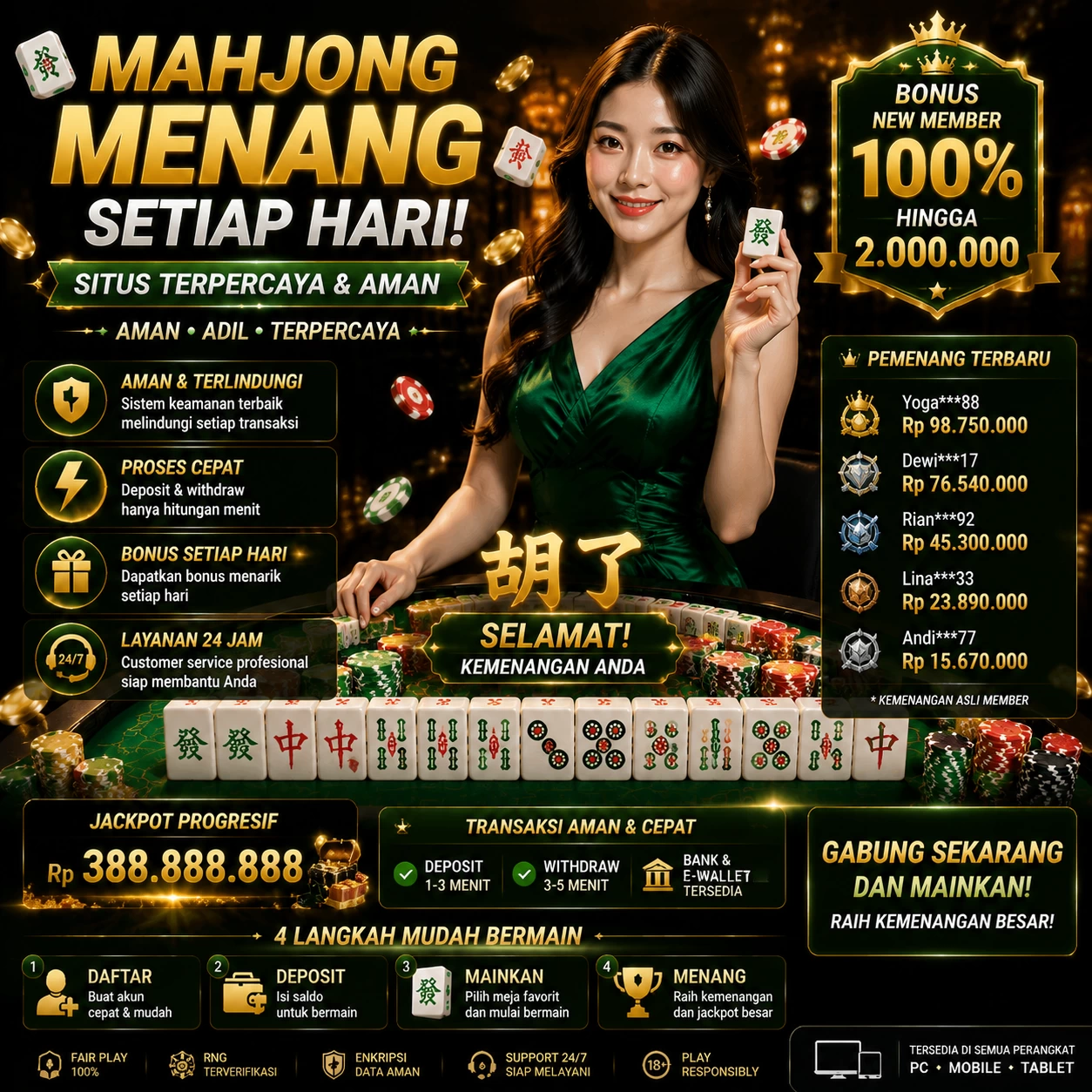 Grafik Performa raja710 APK pada Berbagai Kategori Perangkat